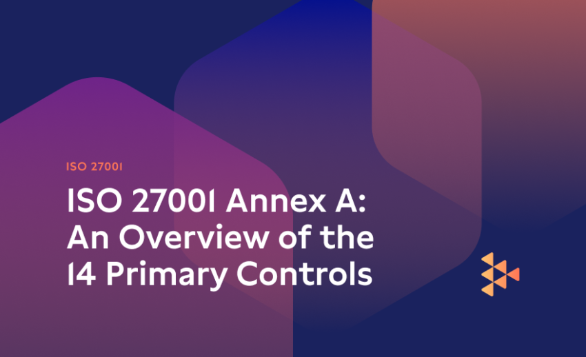 iso 27001 annex a