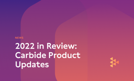 Carbide’s 2022 in Review