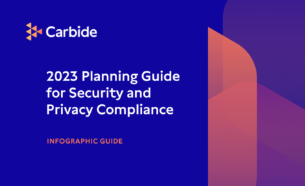 2023 Planning Guide for  Security & Privacy Compliance