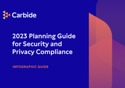 2023 Planning Guide for  Security & Privacy Compliance