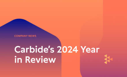 Carbide’s 2024 Year in Review – A Year of Transformation and Growth in Compliance