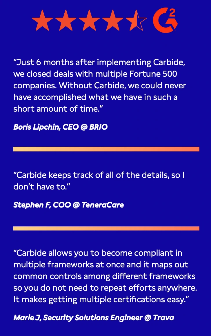 Buyer's Guide G2 Reviews