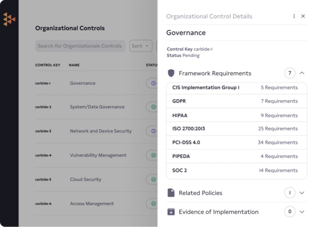 Multi-Framework Compliance