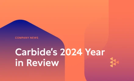 Carbide’s 2024 Year in Review – A Year of Transformation and Growth in Compliance