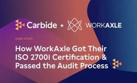 How WorkAxle Got Their ISO 27001 Certification and Passed the Audit Process