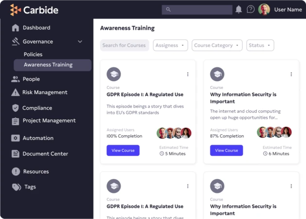 Security Awareness Training