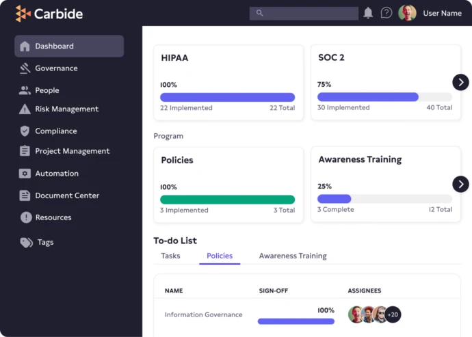 Your Guide to HIPAA Compliance